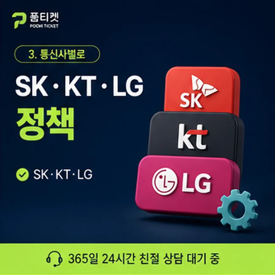 품티켓 SK 소액결제 현금화 갈래별 경로 안내 이미지